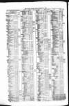 Public Ledger and Daily Advertiser Friday 15 March 1850 Page 4