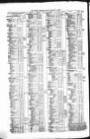 Public Ledger and Daily Advertiser Monday 18 March 1850 Page 4