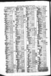 Public Ledger and Daily Advertiser Wednesday 20 March 1850 Page 4