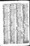 Public Ledger and Daily Advertiser Friday 22 March 1850 Page 4