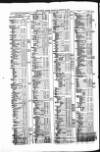 Public Ledger and Daily Advertiser Thursday 28 March 1850 Page 4