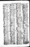 Public Ledger and Daily Advertiser Friday 29 March 1850 Page 4