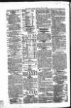 Public Ledger and Daily Advertiser Tuesday 21 May 1850 Page 2