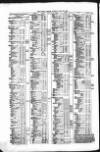 Public Ledger and Daily Advertiser Tuesday 28 May 1850 Page 4