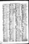 Public Ledger and Daily Advertiser Wednesday 05 June 1850 Page 4