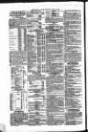 Public Ledger and Daily Advertiser Saturday 06 July 1850 Page 2