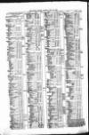 Public Ledger and Daily Advertiser Tuesday 23 July 1850 Page 4