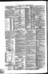 Public Ledger and Daily Advertiser Saturday 27 July 1850 Page 2