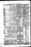 Public Ledger and Daily Advertiser Monday 05 August 1850 Page 4