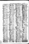 Public Ledger and Daily Advertiser Wednesday 09 October 1850 Page 4