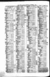Public Ledger and Daily Advertiser Wednesday 06 November 1850 Page 4