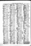 Public Ledger and Daily Advertiser Friday 13 December 1850 Page 4