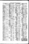 Public Ledger and Daily Advertiser Saturday 25 January 1851 Page 4