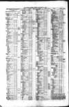 Public Ledger and Daily Advertiser Friday 31 January 1851 Page 4