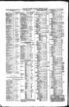 Public Ledger and Daily Advertiser Saturday 22 February 1851 Page 4