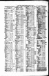 Public Ledger and Daily Advertiser Tuesday 11 March 1851 Page 4