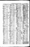Public Ledger and Daily Advertiser Monday 07 April 1851 Page 4