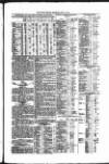 Public Ledger and Daily Advertiser Thursday 08 May 1851 Page 3