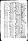 Public Ledger and Daily Advertiser Thursday 29 May 1851 Page 4