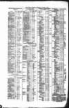 Public Ledger and Daily Advertiser Saturday 02 August 1851 Page 4