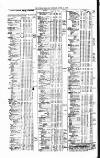 Public Ledger and Daily Advertiser Tuesday 06 April 1852 Page 4