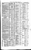 Public Ledger and Daily Advertiser Thursday 08 April 1852 Page 3