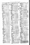 Public Ledger and Daily Advertiser Friday 21 May 1852 Page 4