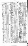 Public Ledger and Daily Advertiser Friday 01 October 1852 Page 4