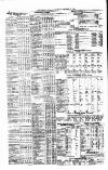 Public Ledger and Daily Advertiser Saturday 02 October 1852 Page 6