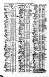 Public Ledger and Daily Advertiser Wednesday 02 March 1853 Page 4