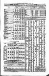 Public Ledger and Daily Advertiser Wednesday 08 June 1853 Page 5