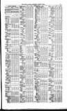 Public Ledger and Daily Advertiser Saturday 04 March 1854 Page 7