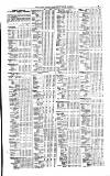 Public Ledger and Daily Advertiser Saturday 11 March 1854 Page 7