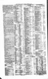 Public Ledger and Daily Advertiser Monday 19 June 1854 Page 4