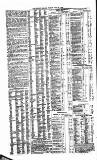 Public Ledger and Daily Advertiser Friday 28 July 1854 Page 4