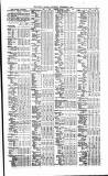 Public Ledger and Daily Advertiser Saturday 09 December 1854 Page 7