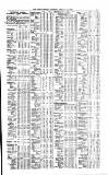 Public Ledger and Daily Advertiser Saturday 13 January 1855 Page 7
