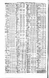 Public Ledger and Daily Advertiser Saturday 10 February 1855 Page 8