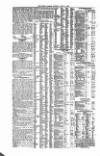 Public Ledger and Daily Advertiser Monday 09 April 1855 Page 4