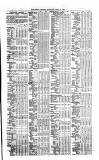 Public Ledger and Daily Advertiser Saturday 28 April 1855 Page 7