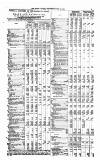 Public Ledger and Daily Advertiser Wednesday 02 May 1855 Page 5