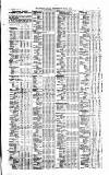 Public Ledger and Daily Advertiser Wednesday 02 May 1855 Page 7