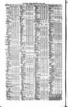 Public Ledger and Daily Advertiser Wednesday 09 May 1855 Page 6