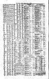 Public Ledger and Daily Advertiser Monday 14 May 1855 Page 4