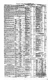 Public Ledger and Daily Advertiser Monday 03 December 1855 Page 6