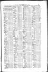 Public Ledger and Daily Advertiser Saturday 25 April 1857 Page 7