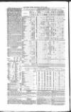 Public Ledger and Daily Advertiser Wednesday 10 June 1857 Page 6