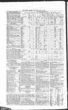 Public Ledger and Daily Advertiser Wednesday 08 July 1857 Page 6
