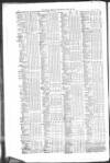 Public Ledger and Daily Advertiser Wednesday 29 July 1857 Page 4