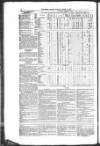 Public Ledger and Daily Advertiser Monday 10 August 1857 Page 6